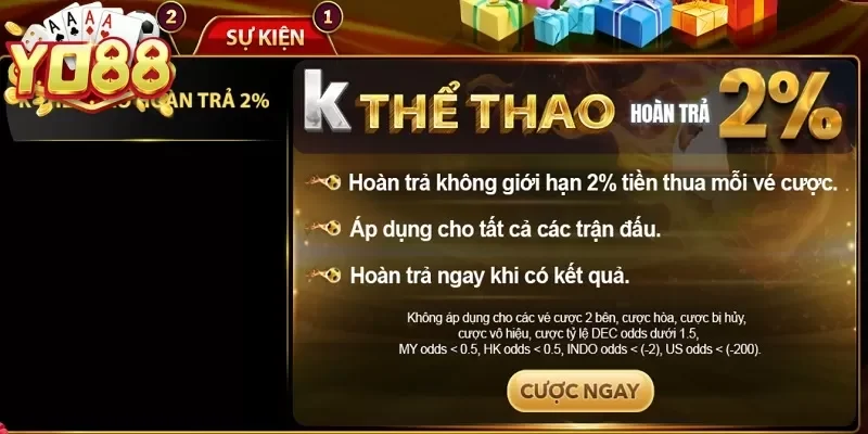 Sự kiện khuyến mãi YO88 mỗi ngày